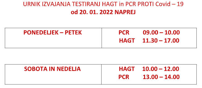 Testiranje Testiranje